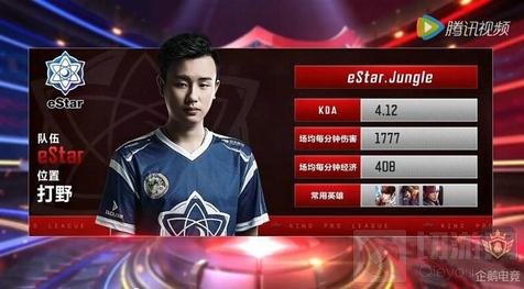 极可能加速 极可能加速